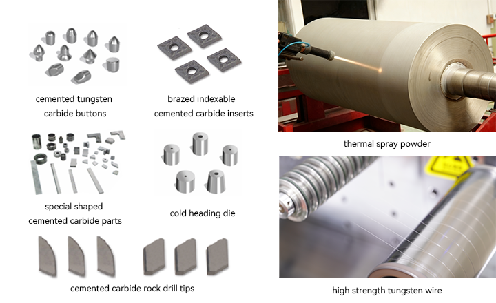 Deep-processed Tungsten Products